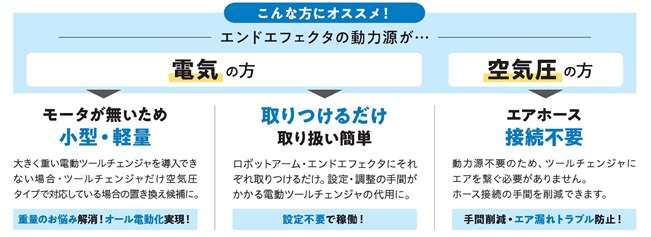 おすすめツールチェンジャ